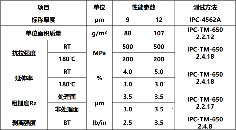 R-SLP典型值.jpg